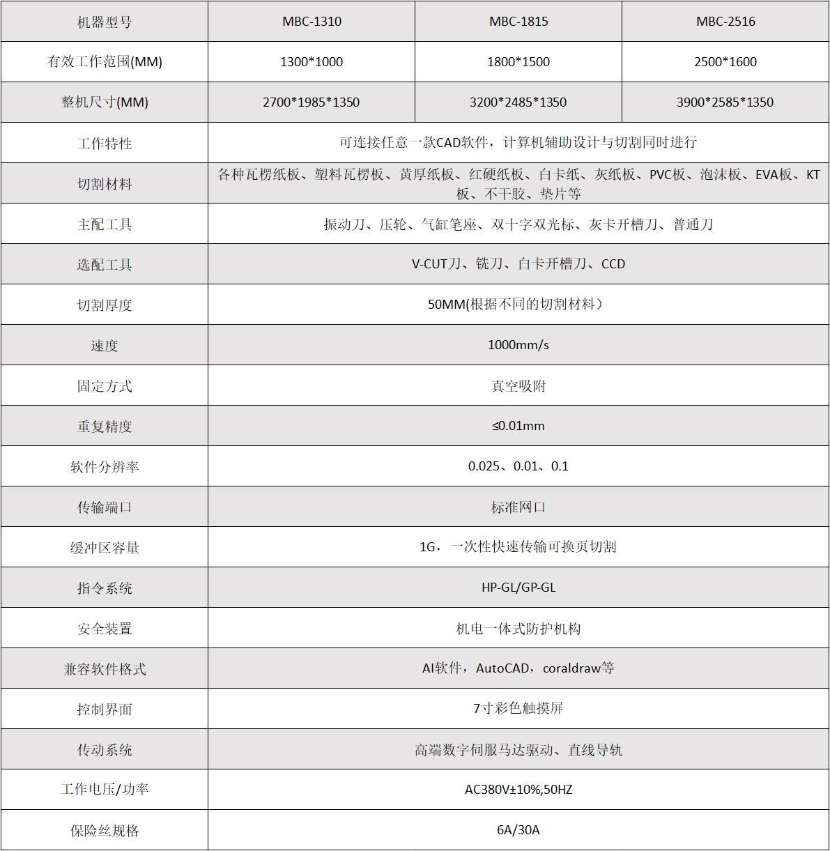 ºÃ²©ÌåÓý¹ÙÍø