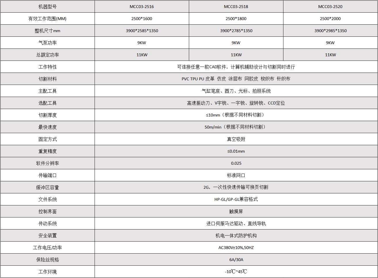 ºÃ²©ÌåÓý¹ÙÍø