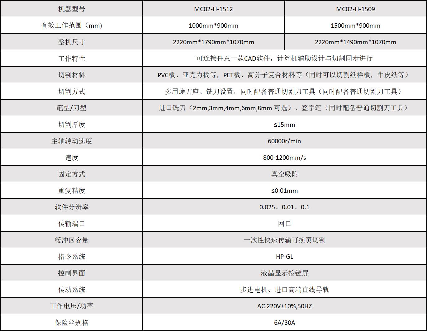 ºÃ²©ÌåÓý¹ÙÍø