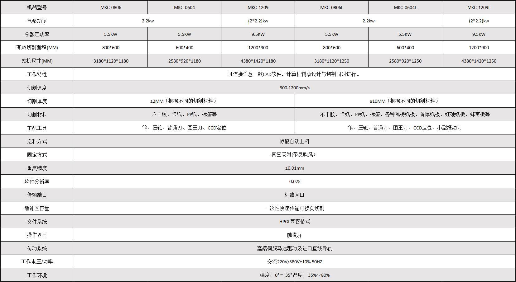 ºÃ²©ÌåÓý¹ÙÍø