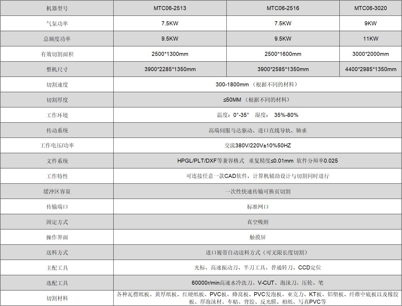 ºÃ²©ÌåÓý¹ÙÍø