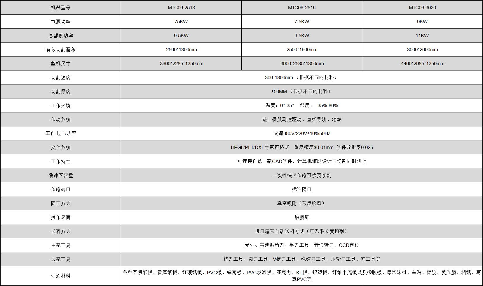 ºÃ²©ÌåÓý¹ÙÍø