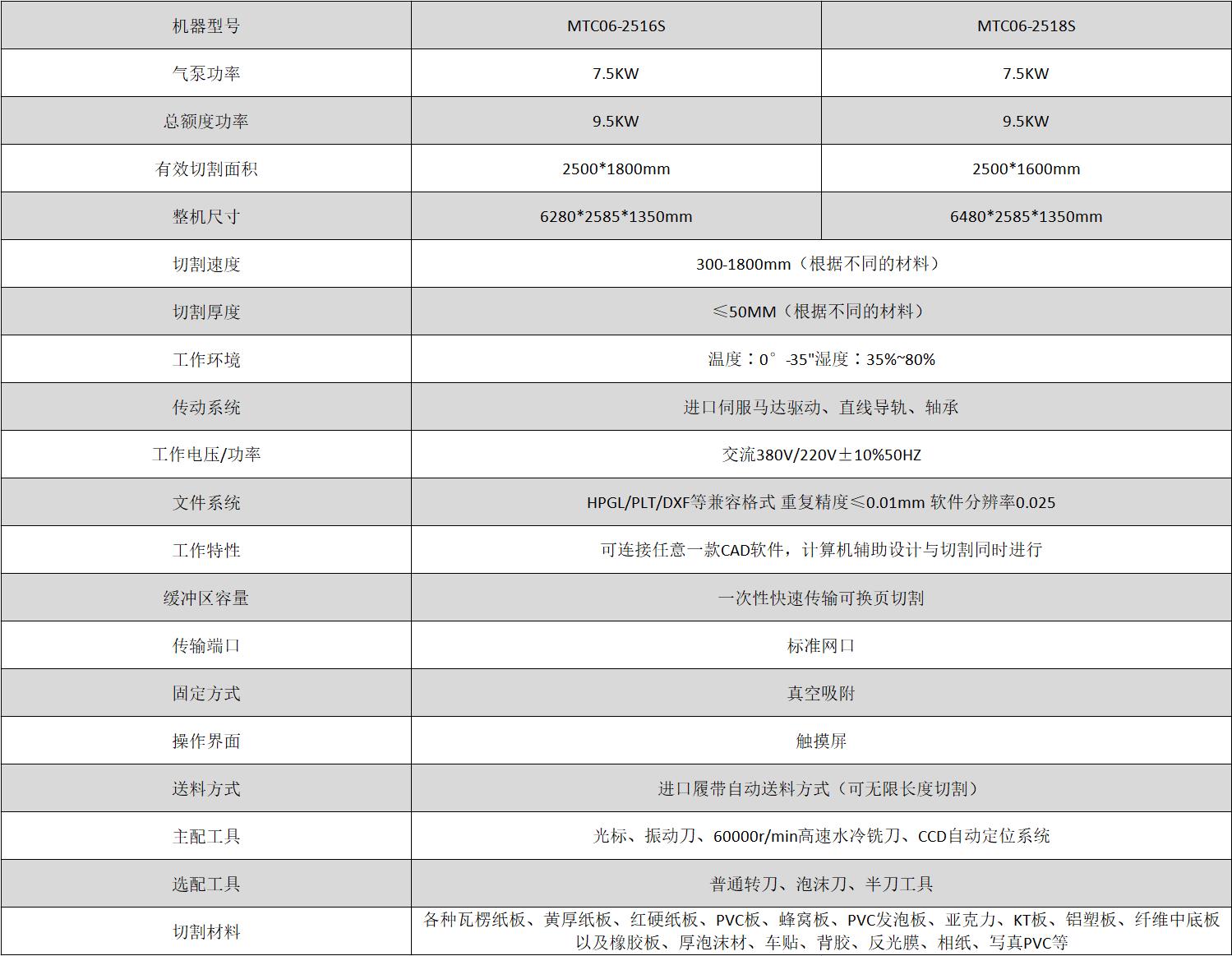 ºÃ²©ÌåÓý¹ÙÍø