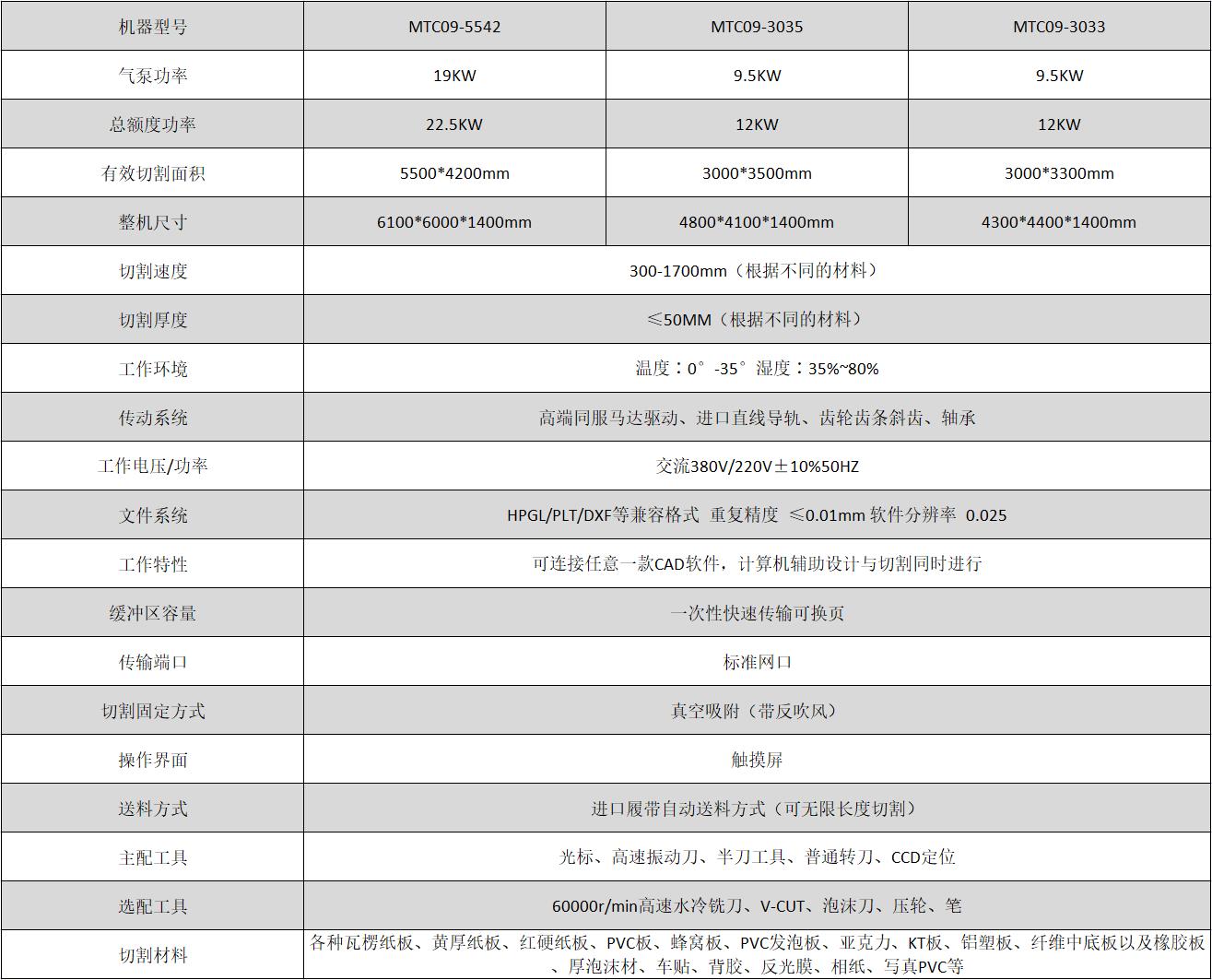 ºÃ²©ÌåÓý¹ÙÍø