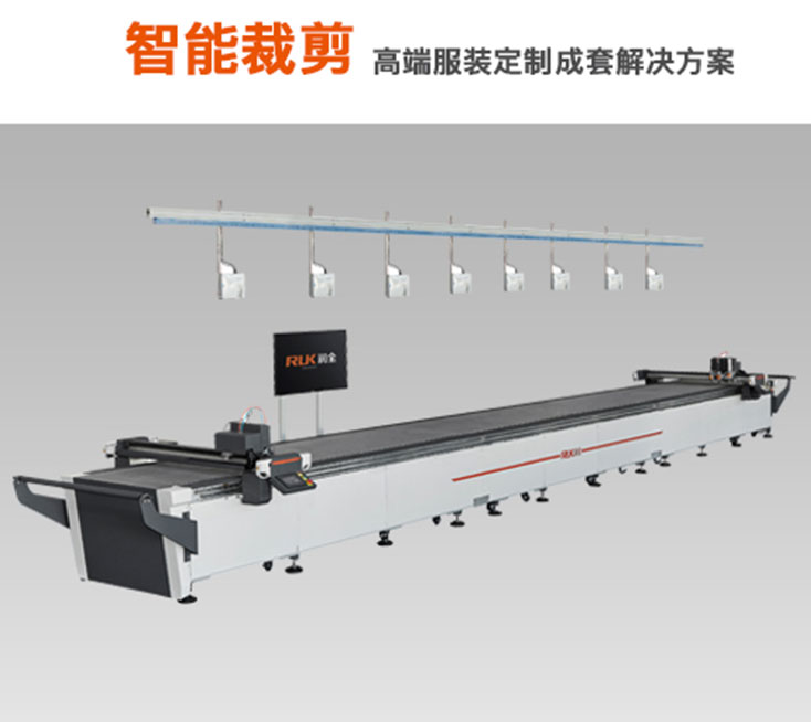 �ò���������