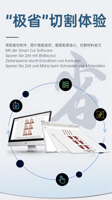 �ò���������