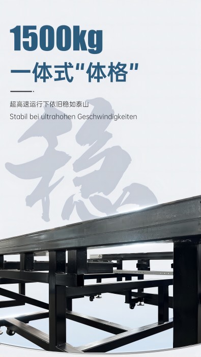 �ò���������