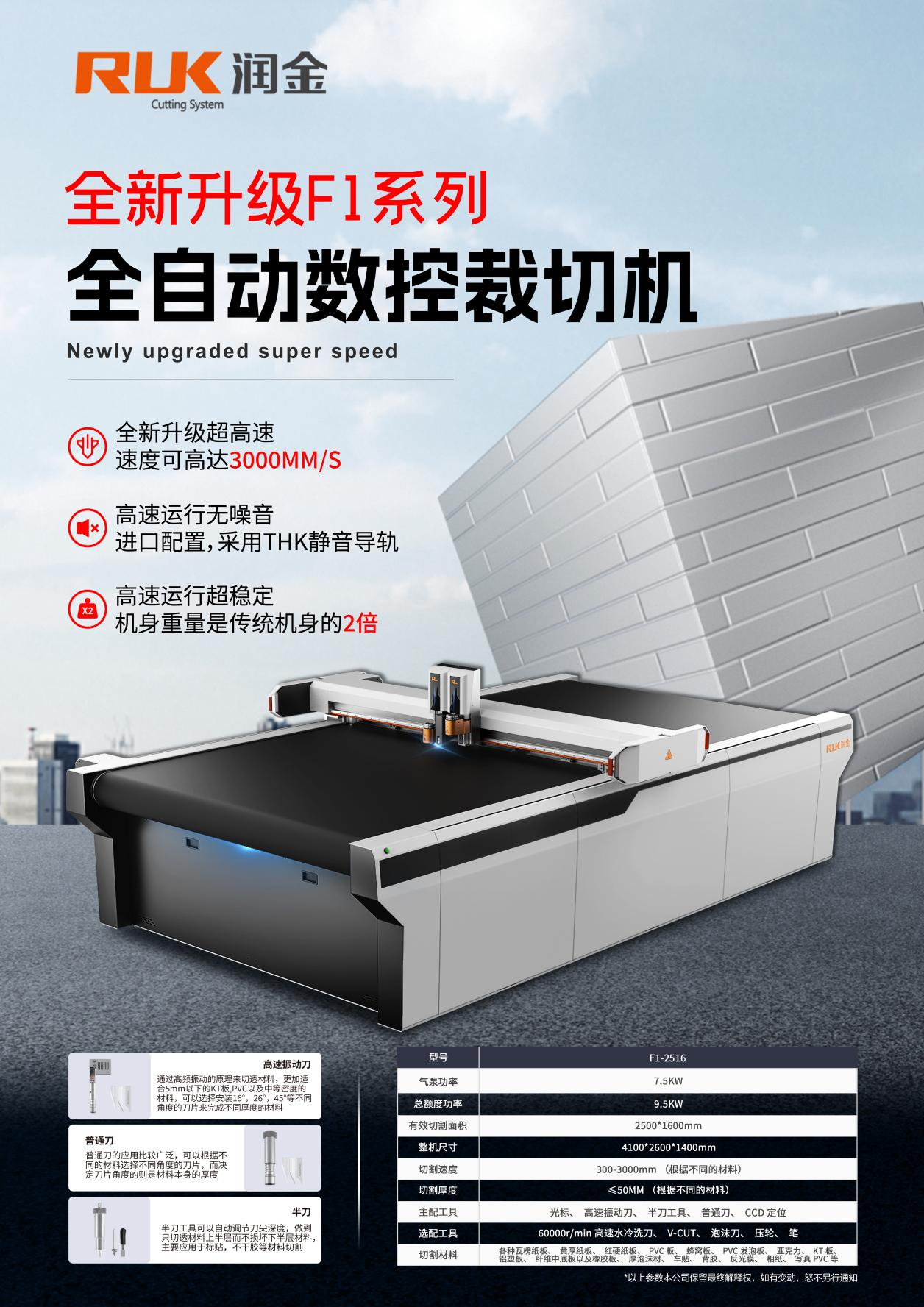 �ò���������