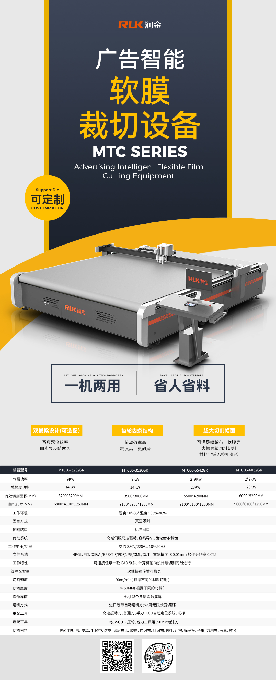 �ò���������